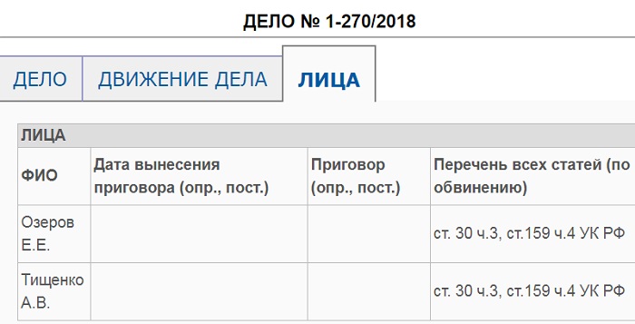 Дело 1. Приговор(опр.пост). Приговор опр пост что это значит. Производство по уголовным делам движения лица Дата. Движение дела УК.